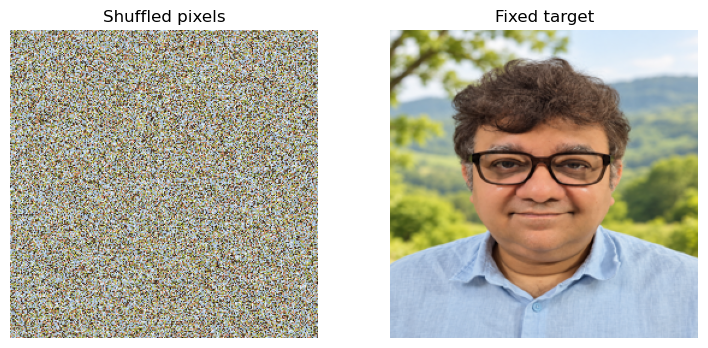 Computed result from the My color portrait as an energy minimum notebook