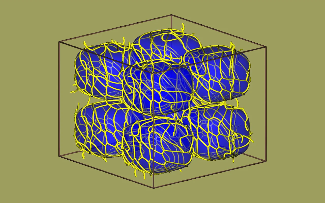 Last frame of Dislocation network evolution around precipitates