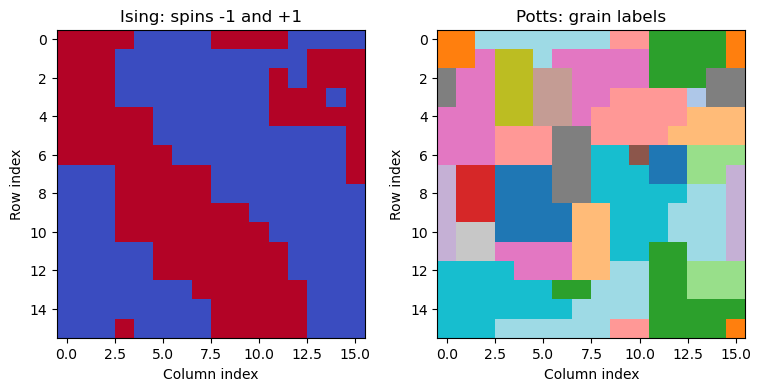Checked result: Step 5: Change the local rule for Potts grain growth